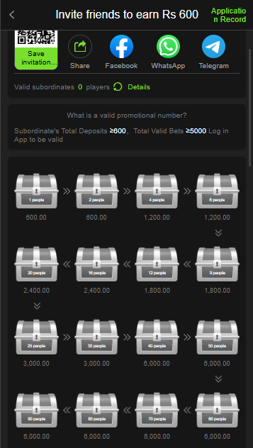 7VV Bet Game